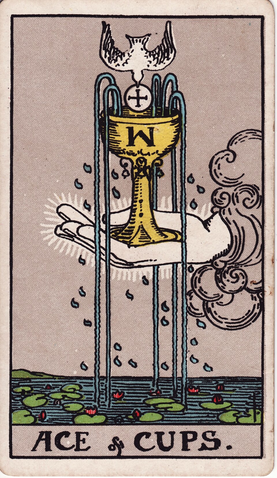 Cups from the Rider–Waite–Smith tarot, 1909, public domain